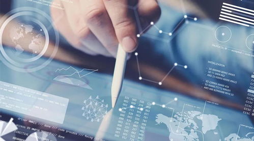 思邁特軟件 專注BI領域，以極致匠心鑄就卓越產品